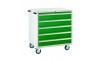 5 Drawer Euroslide Mobile Tool Cabinet - 980H 900W 650D - Green