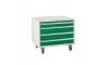 4 Drawer Euroslide Under Bench Tool Cabinet 2 - 780H 900W 650D - Green